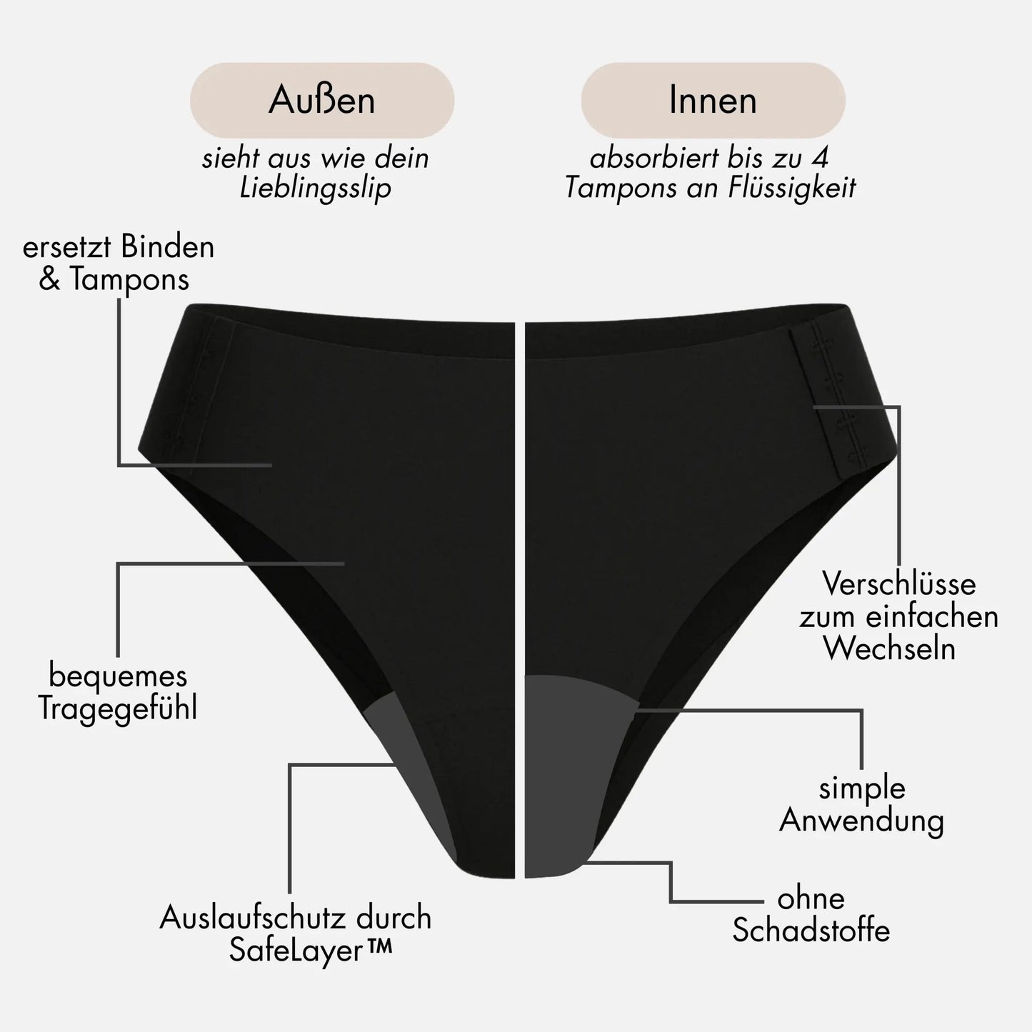 Ivy Doppel Package - 2 seamless Periodenslips mit Verschluss - Periodenunterwäsche, Menstruationsunterwäsche von my•mense