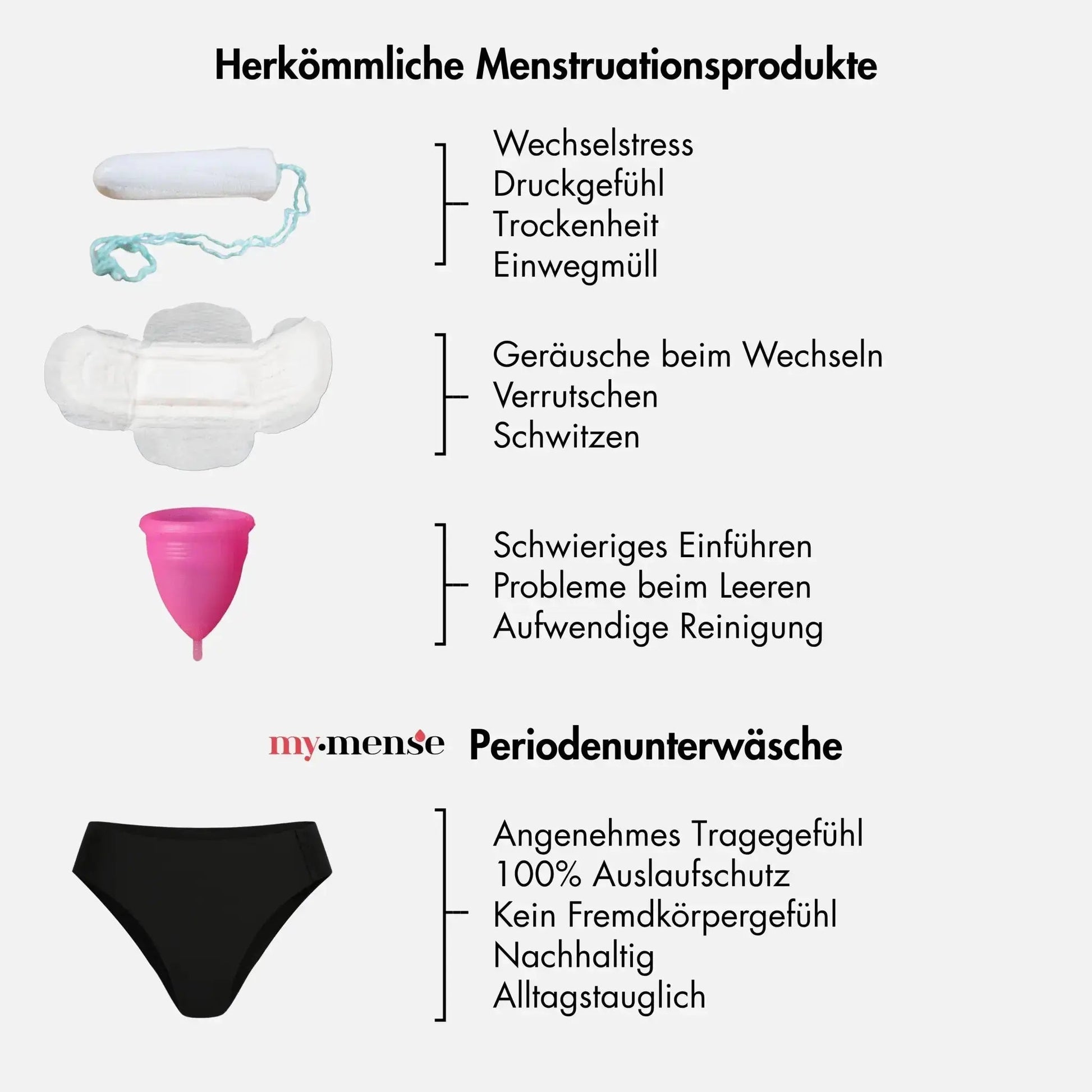 Teenie Periodenkit - für die erste Periode - Periodenunterwäsche, Menstruationsunterwäsche von my•mense